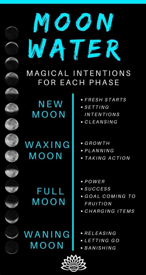 Moon Magic and the Goddess Energy: Embracing Feminine Power